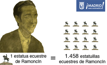 graficoramoncin